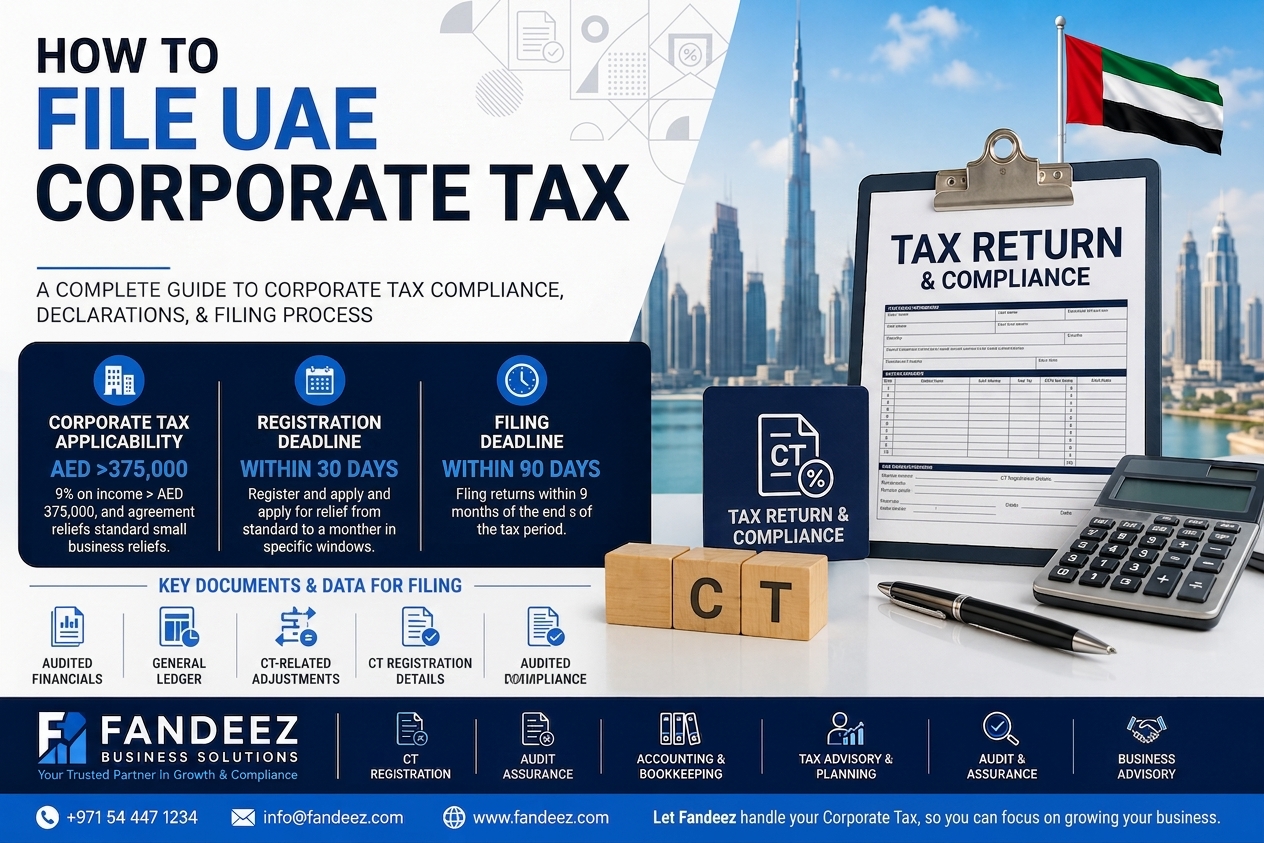 Accounting Services Dubai