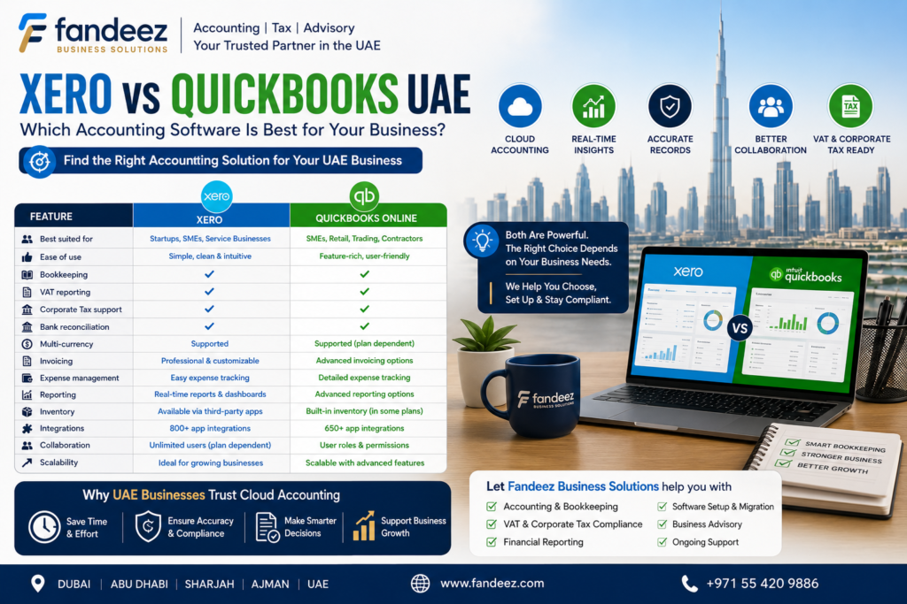 Xero vs QuickBooks UAE