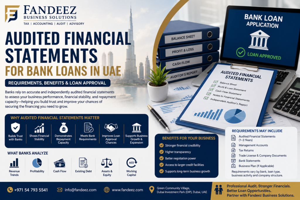 Why Audited Financial Statements Matter for Bank Loans in UAE