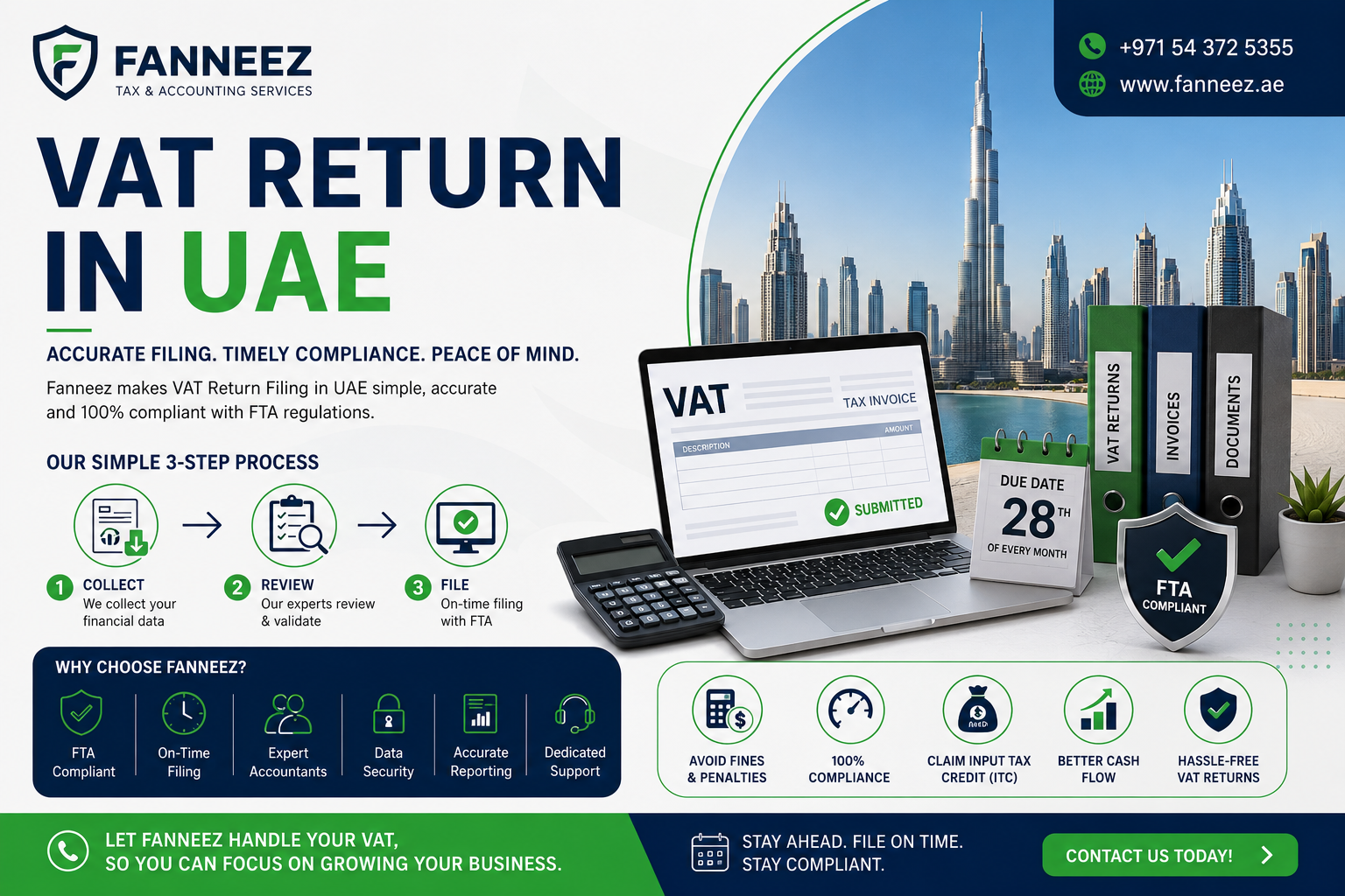 Zero-Rated Supplies in UAE VAT