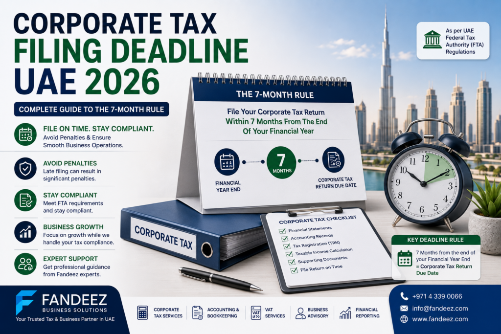 Corporate Tax Filing Deadline UAE