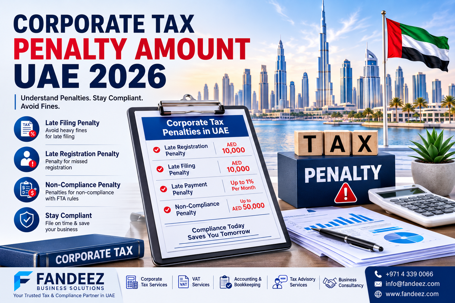 Corporate Tax Penalty Amount U &hellip;