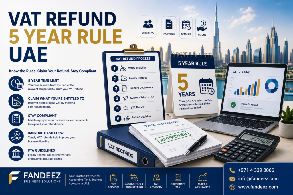 VAT Refund 5 Year Rule UAE